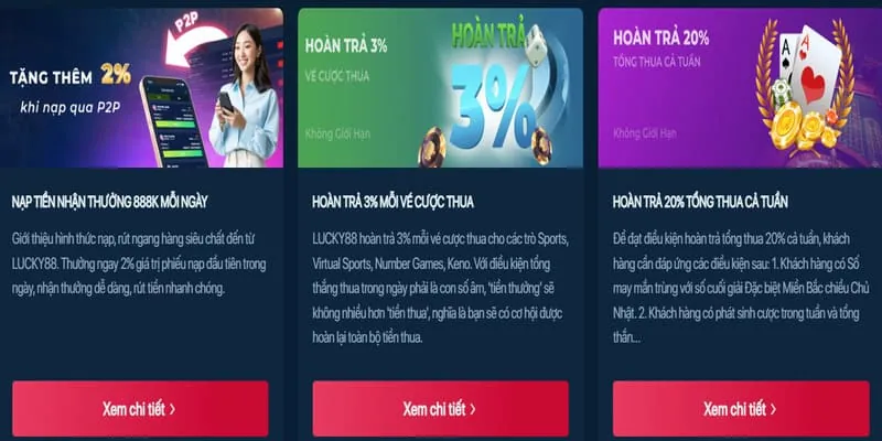 Trách nhiệm xã hội SHBET80 Khuyến Mãi